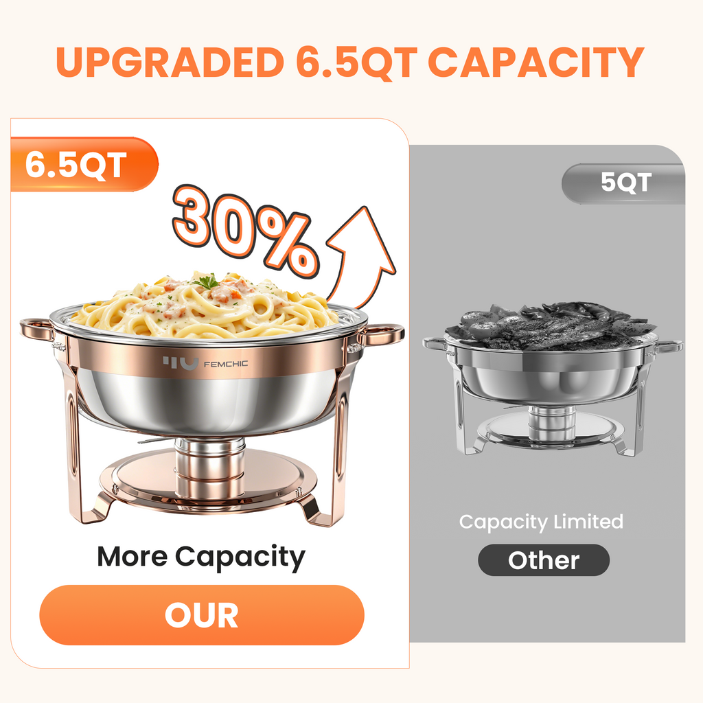 FEMCHIC 6.5QT Chafing Dish Buffet Set 2/4 Pack, Rose Gold Stainless Steel Round Buffet Server Food Warmer w/ Glass Lid & Lid Holder for Parties Catering Events Weddings Banquets