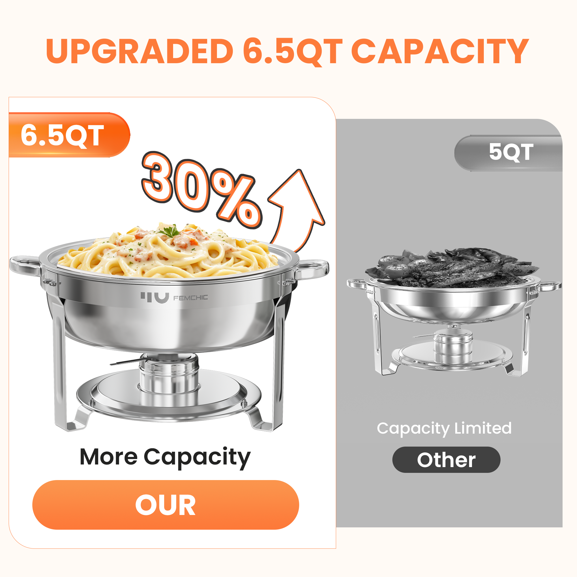 FEMCHIC 6.5QT Chafing Dish Buffet Set 2/4 Pack, Stainless Steel Round Buffet Server Food Warmer w/ Glass Lid & Lid Holder for Parties Catering Events Weddings Banquets