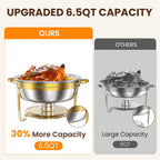 FEMCHIC 6.5QT Gold Chafing Dishes for Buffet 2/4 Pack, Chafing Dish Buffet Set Stainless Steel, Round Chafing Dishes with Glass Lid & Lid Holder, Smooth Mirror Polish for Party Events Wedding