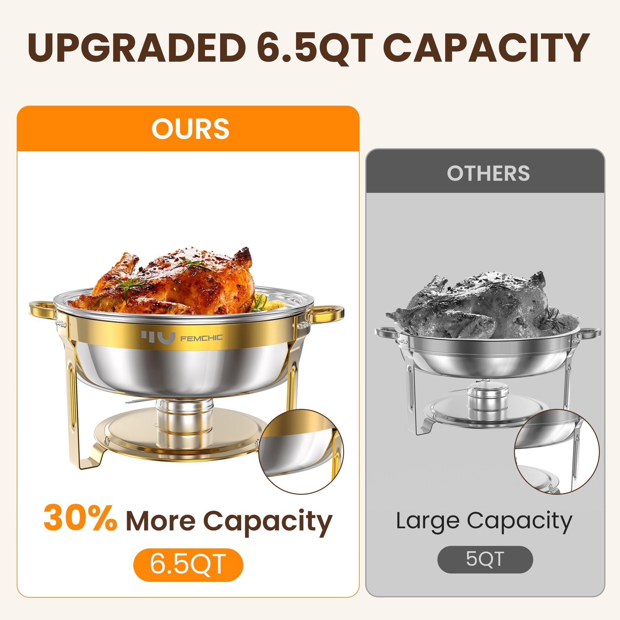 FEMCHIC 6.5QT Gold Chafing Dishes for Buffet 2/4 Pack, Chafing Dish Buffet Set Stainless Steel, Round Chafing Dishes with Glass Lid & Lid Holder, Smooth Mirror Polish for Party Events Wedding